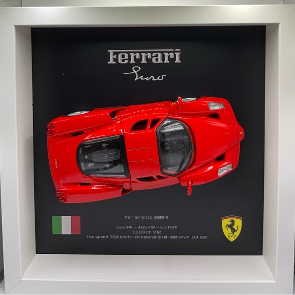 Wheels in Frame Limited Edition